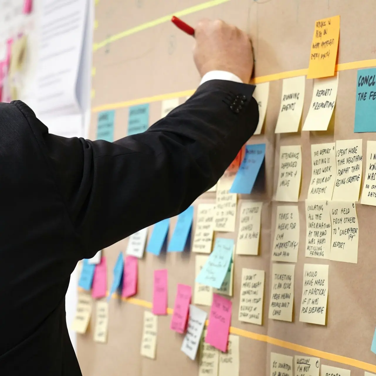 Verbetering door verandering Bown paper sessie