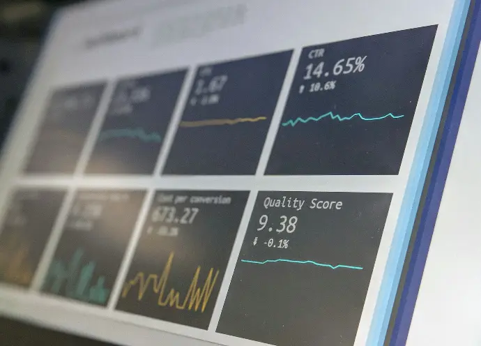KPI dashboard Streamlined processes